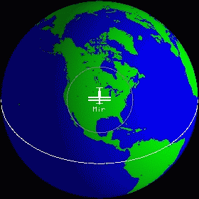  Tracking of Satellites & Space Stations 